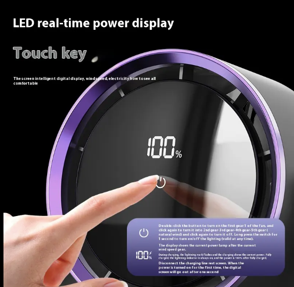 BreezeGo Mini Fan