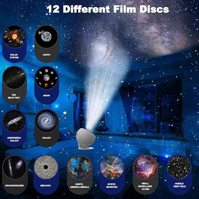 StellarGlow Planetarium
