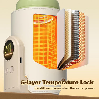 WarmNest Baby Warmer