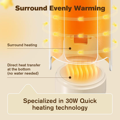 WarmNest Baby Warmer