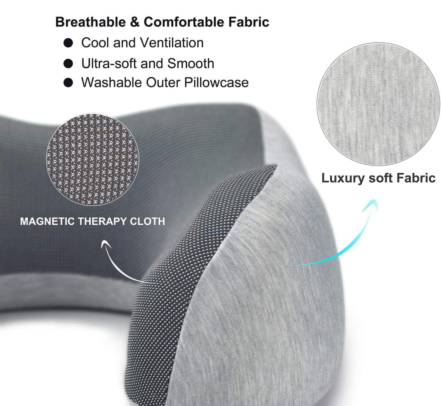 CloudRest Travel Comfort Set