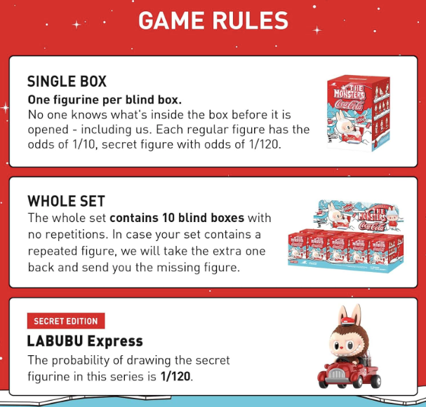 MysteryLabubu Surprise Box