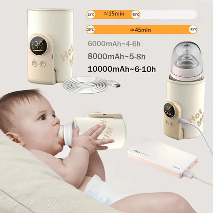 WarmNest Baby Warmer