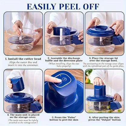 PeelPro Electric Peeler