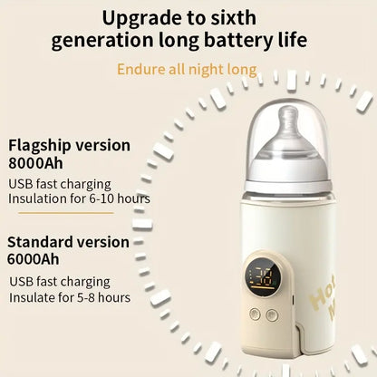 WarmNest Baby Warmer